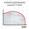 Карниз для ванны Alpen Astarta 175х90 Усиленный 25 мм MrKARNIZ фото 1