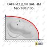 Карниз для ванны Jika Mio 160х105 Усиленный 25 мм MrKARNIZ фото 1
